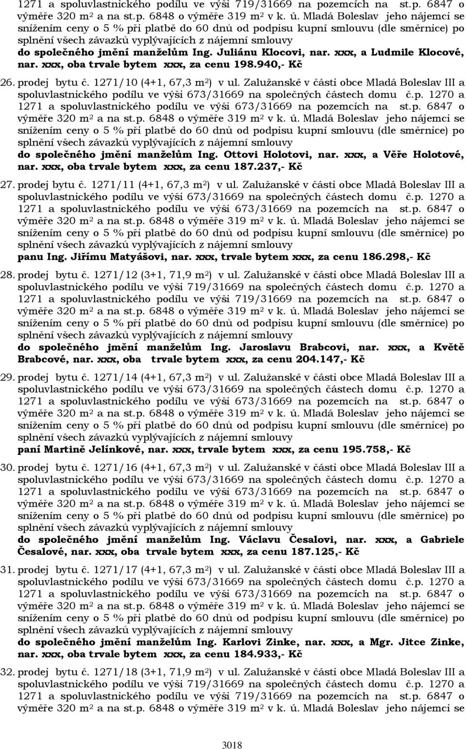 xxx, a Věře Holotové, nar. xxx, oba trvale bytem xxx, za cenu 187.237,- Kč 27. prodej bytu č. 1271/11 (4+1, 67,3 m 2 ) v ul. Zalužanské v části obce Mladá Boleslav III a panu Ing.