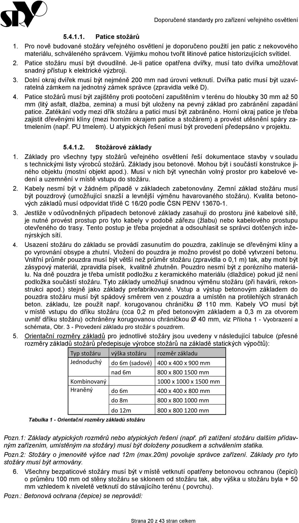 Dolní okraj dvířek musí být nejméně 200 mm nad úrovní vetknutí. Dvířka patic musí být uzavíratelná zámkem na jednotný zámek správce (zpravidla velké D). 4.