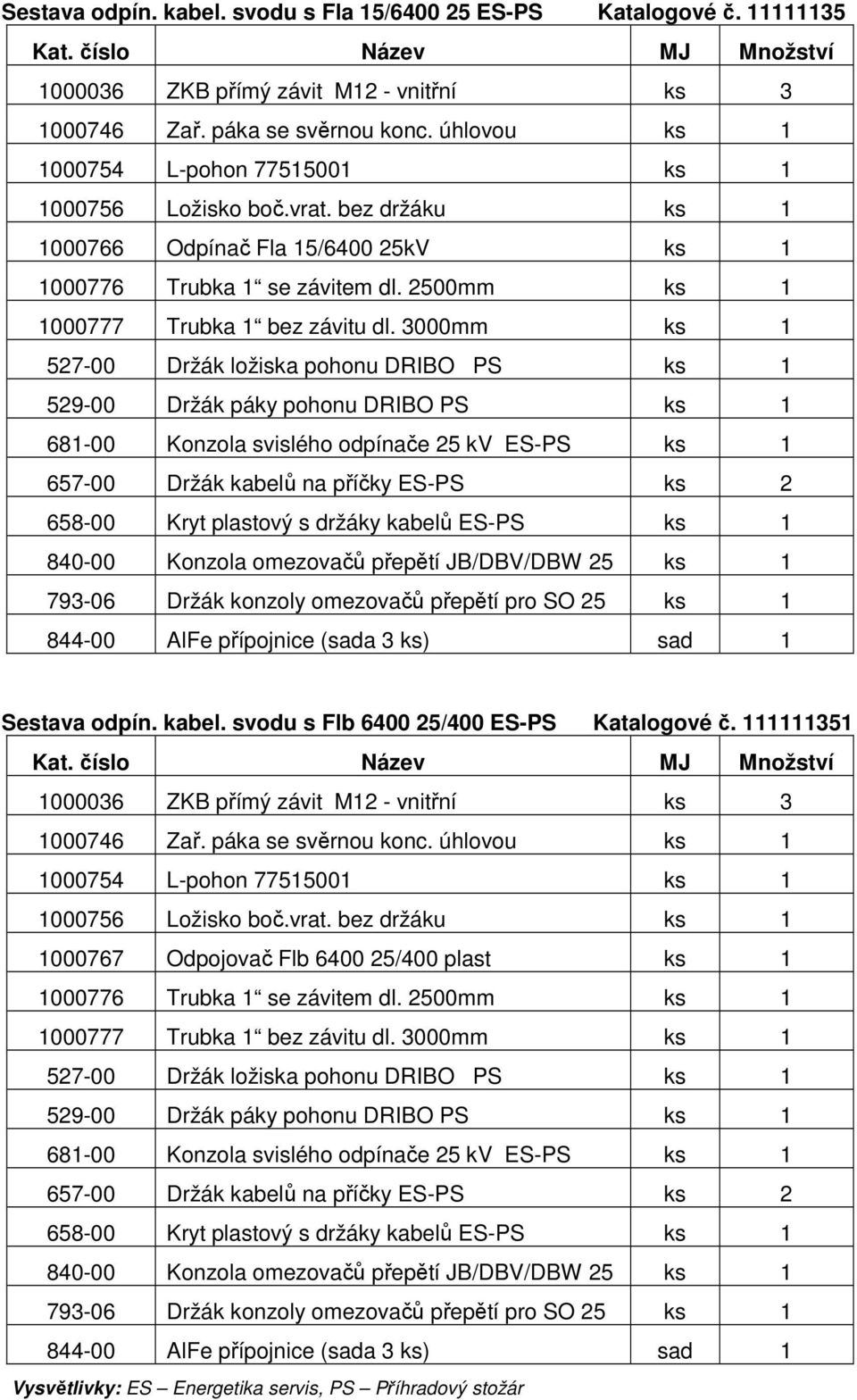 3000mm ks 1 527-00 Držák ložiska pohonu DRIBO PS ks 1 529-00 Držák páky pohonu DRIBO PS ks 1 681-00 Konzola svislého odpínače 25 kv ES-PS ks 1 657-00 Držák kabelů na příčky ES-PS ks 2 658-00 Kryt