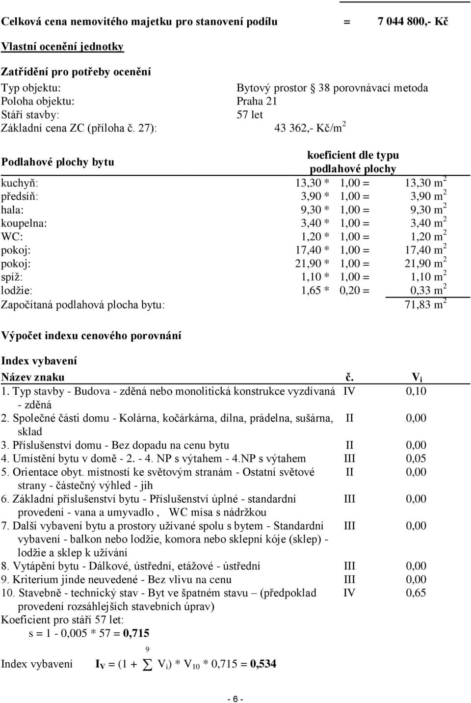 27): 43 362,- Kč/m 2 Podlahové plochy bytu koeficient dle typu podlahové plochy kuchyň: 13,30 * 1,00 = 13,30 m 2 předsíň: 3,90 * 1,00 = 3,90 m 2 hala: 9,30 * 1,00 = 9,30 m 2 koupelna: 3,40 * 1,00 =