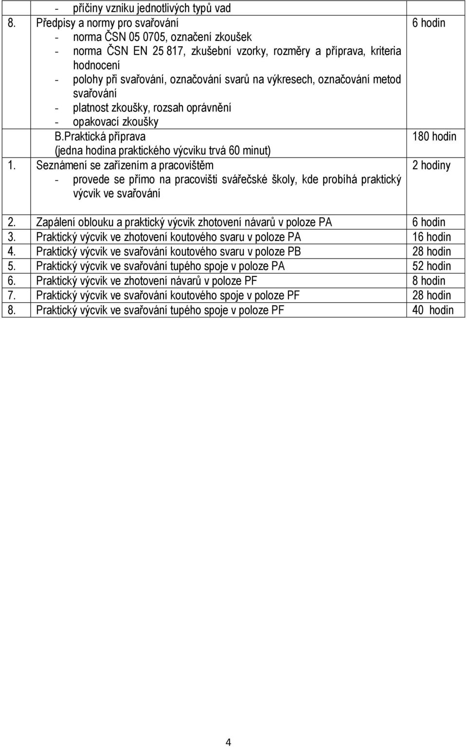 výkresech, označování metod svařování - platnost zkoušky, rozsah oprávnění - opakovací zkoušky B.Praktická příprava (jedna hodina praktického výcviku trvá 60 minut) 1.