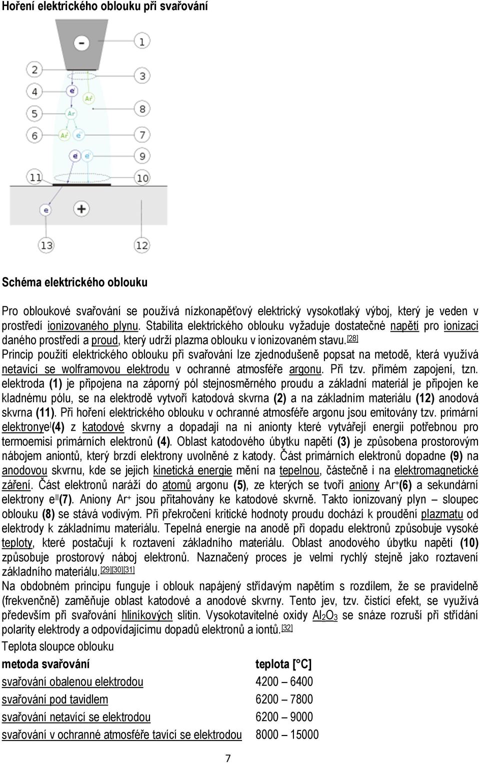 [28] Princip použití elektrického oblouku při svařování lze zjednodušeně popsat na metodě, která využívá netavící se wolframovou elektrodu v ochranné atmosféře argonu. Při tzv. přímém zapojení, tzn.