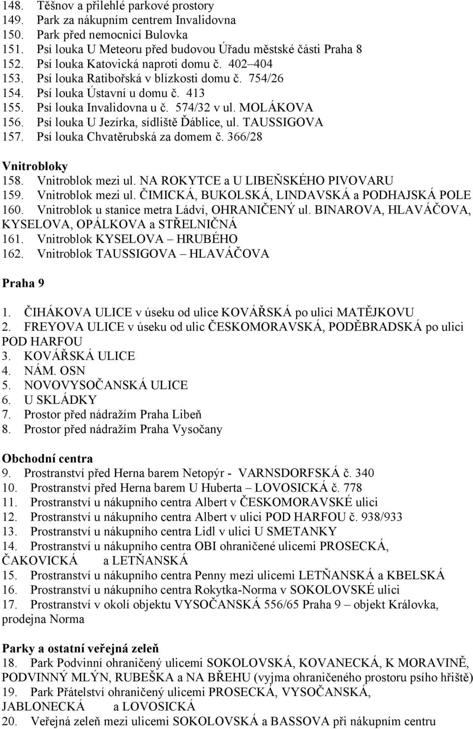 Psí louka U Jezírka, sídliště Ďáblice, ul. TAUSSIGOVA 157. Psí louka Chvatěrubská za domem č. 366/28 Vnitrobloky 158. Vnitroblok mezi ul. NA ROKYTCE a U LIBEŇSKÉHO PIVOVARU 159. Vnitroblok mezi ul. ČIMICKÁ, BUKOLSKÁ, LINDAVSKÁ a PODHAJSKÁ POLE 160.