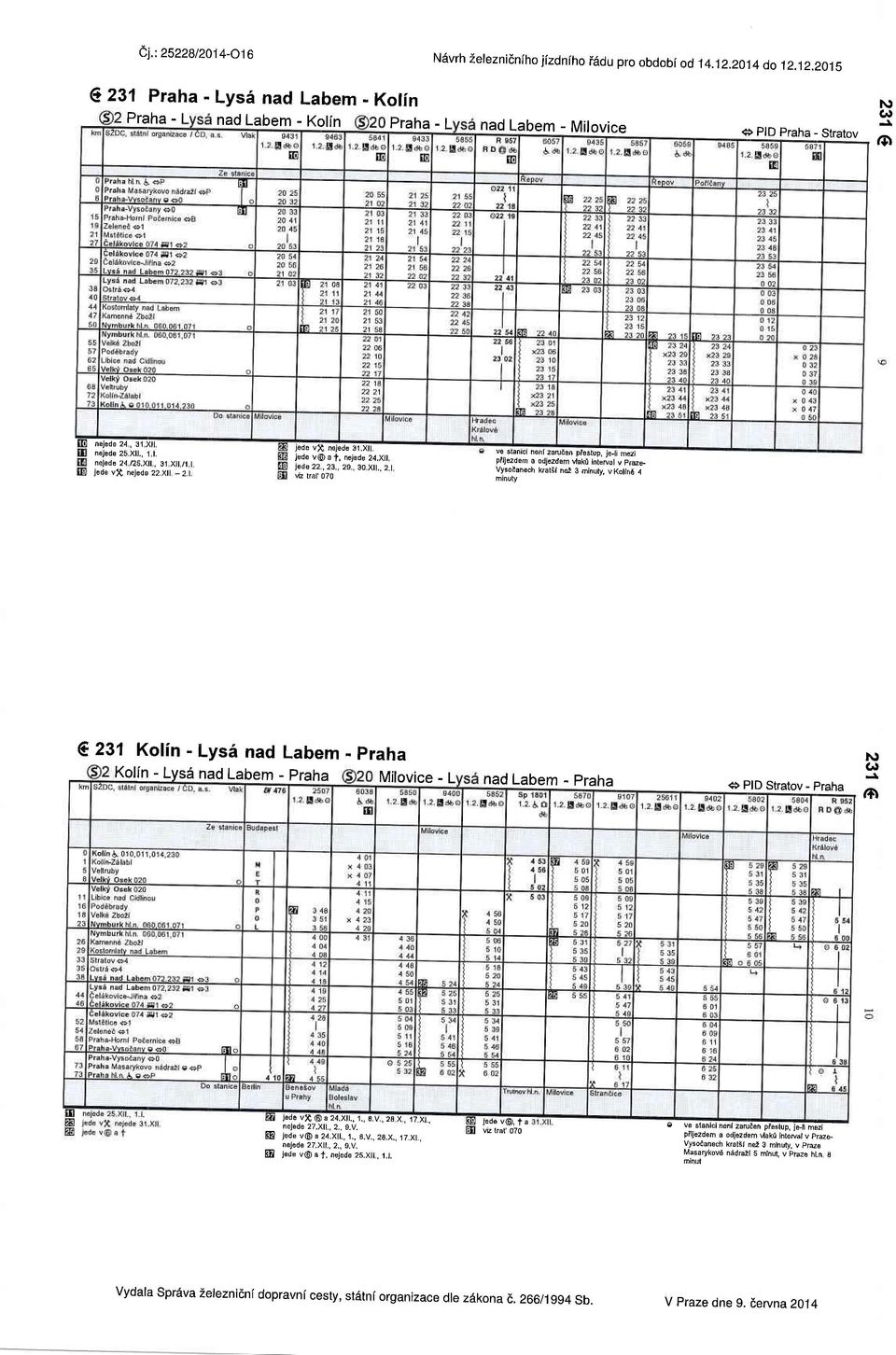 , 2 E tral' 070 ve sbnrct hent zaruaetr piestup, jeli mezi piljezdem a odjezdem vlakt interyal v pru F I1"";,0;** o"'u "* t 'inut,' vkolrh.