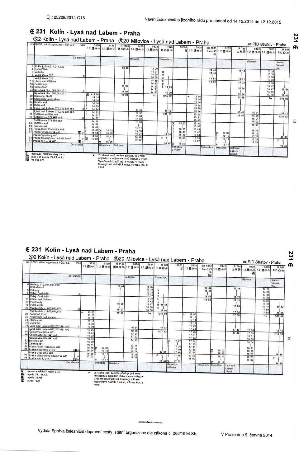 t rfr dopravce ARRTVA Vaky s,io jede vr( nejede 22 Xil - 2 vb tat' 070 ve stanici nehl zarua n plo"tup, p-timui - ptrjezdeh a odj zdeh Vald hteal v praze_ Vysoaanoch kratst nd 3 minuty, v pree