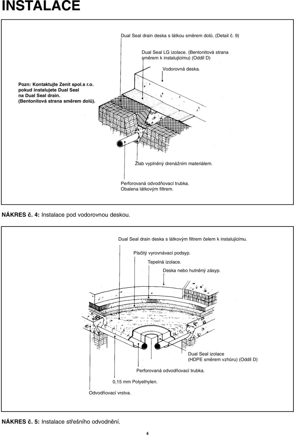 Perforovaná odvodàovací trubka. Obalena látkov m filtrem. NÁKRES ã. 4: Instalace pod vodorovnou deskou. Dual Seal drain deska s látkov m filtrem ãelem k instalujícímu.