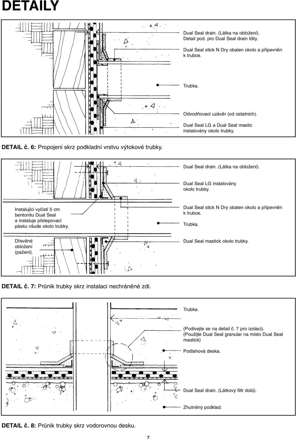 Instalující vyãistí 5 cm bentonitu Dual Seal a instaluje pfielepovací pásku v ude okolo trubky. Dual Seal stick N Dry obalen okolo a pfiipevnûn k trubce. Trubka. Dfievûné obloïení (païení).