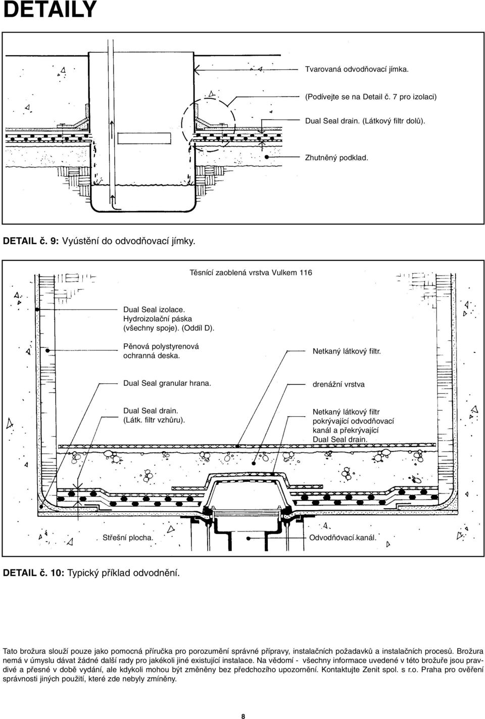 drenáïní vrstva Dual Seal drain. (Látk. filtr vzhûru). Netkan látkov filtr pokr vající odvodàovací kanál a pfiekr vající Dual Seal drain. Stfie ní plocha. OdvodÀovací kanál. DETAIL ã.