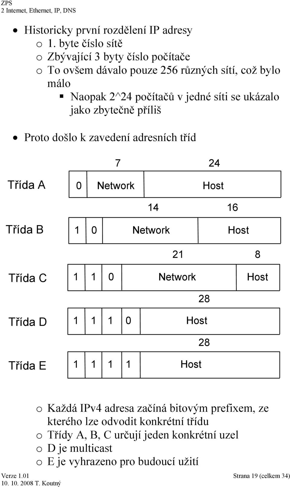 ukázalo jako zbytečně příliš Proto došlo k zavedení adresních tříd 7 24 Třída A 0 Network Host 14 16 Třída B 1 0 Network Host 21 8 Třída C 1 1 0