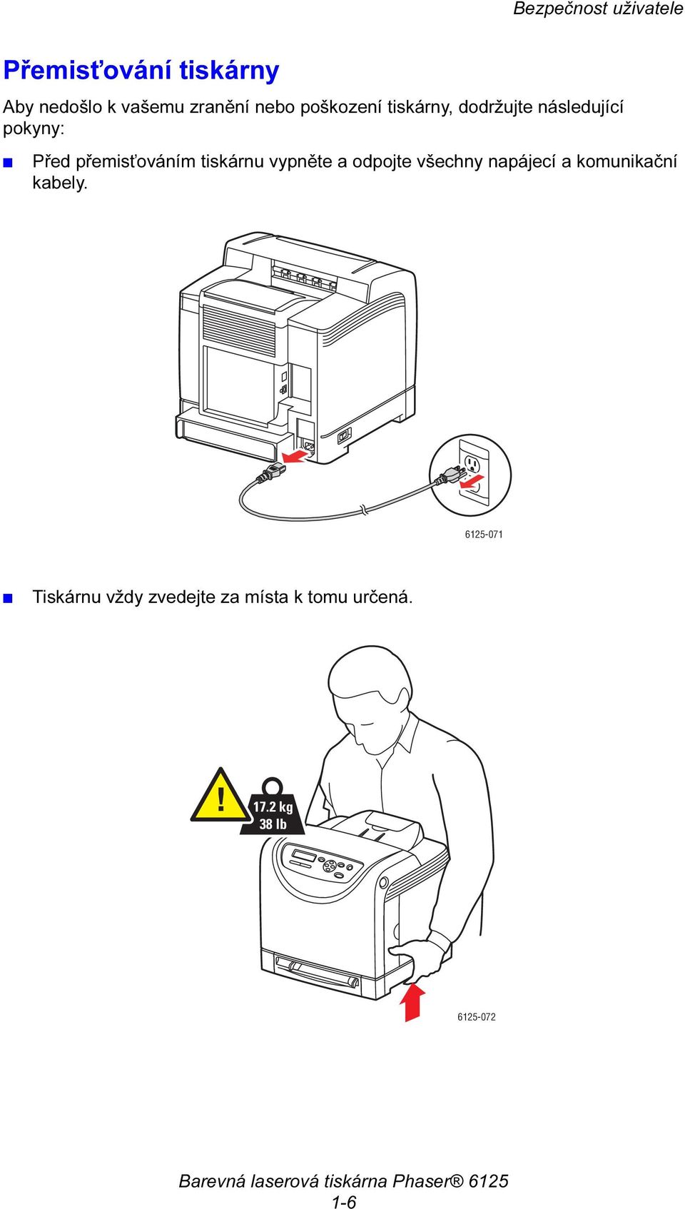 tiskárnu vypněte a odpojte všechny napájecí a komunikační kabely.