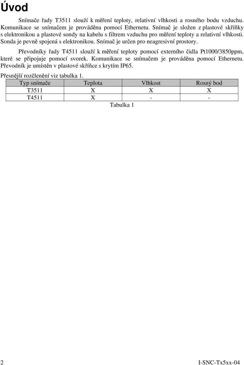 Snímač je určen pro neagresivní prostory. Převodníky řady T4511 slouží k měření teploty pomocí externího čidla Pt1000/3850ppm, které se připojuje pomocí svorek.