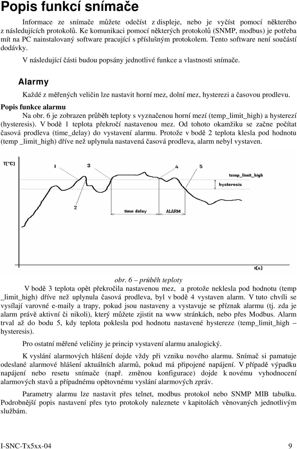 V následující části budou popsány jednotlivé funkce a vlastnosti snímače. Alarmy Každé z měřených veličin lze nastavit horní mez, dolní mez, hysterezi a časovou prodlevu. Popis funkce alarmu Na obr.