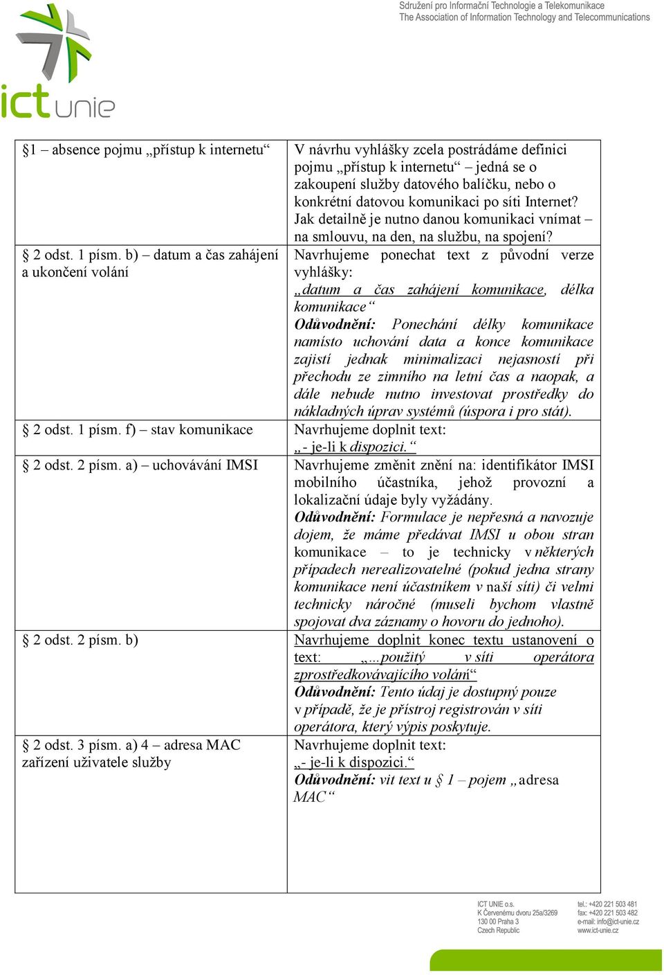 b) datum a čas zahájení a ukončení volání Navrhujeme ponechat text z původní verze vyhlášky: datum a čas zahájení komunikace, délka komunikace Odůvodnění: Ponechání délky komunikace namísto uchování