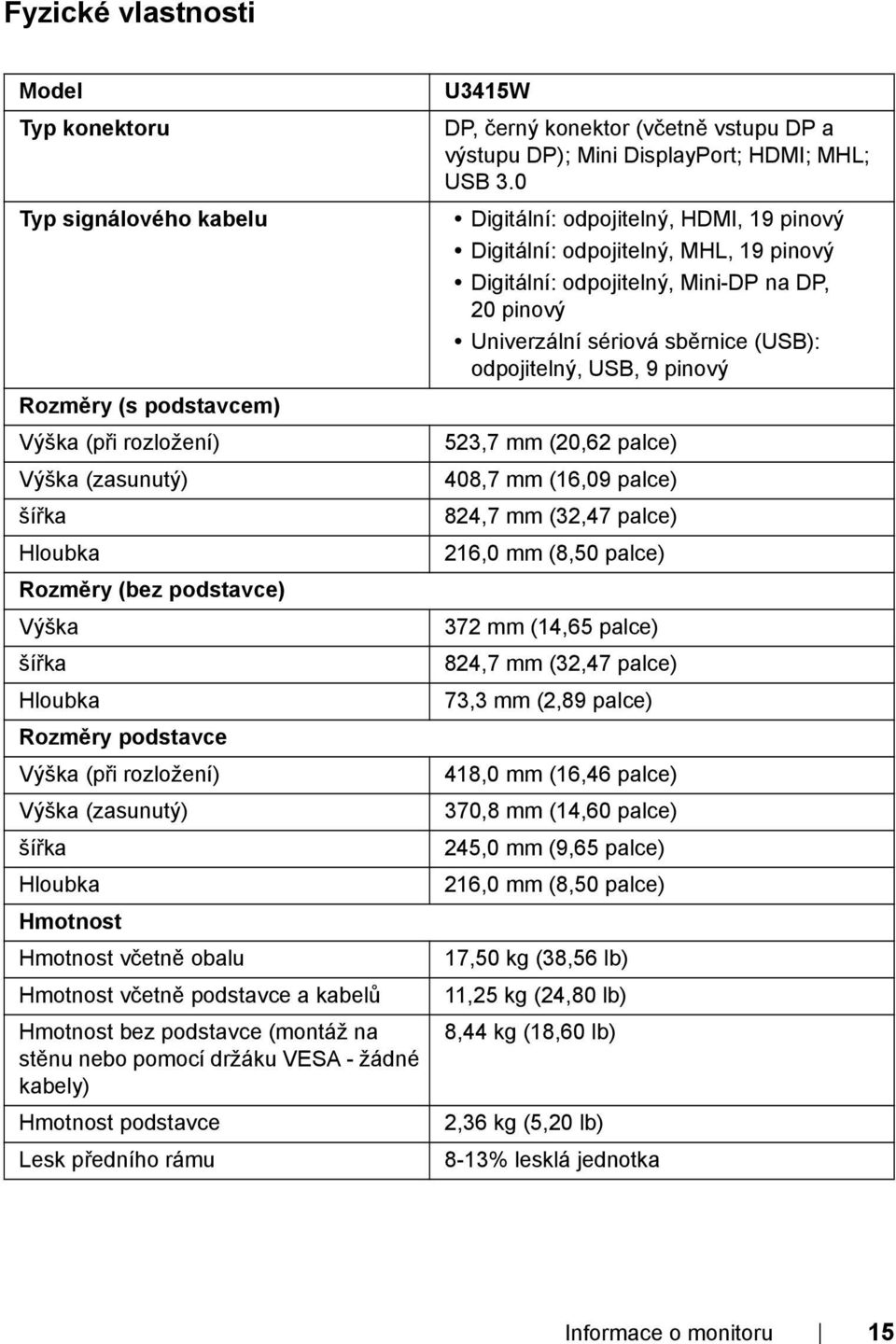 Hmotnost podstavce Lesk předního rámu U3415W DP, černý konektor (včetně vstupu DP a výstupu DP); Mini DisplayPort; HDMI; MHL; USB 3.