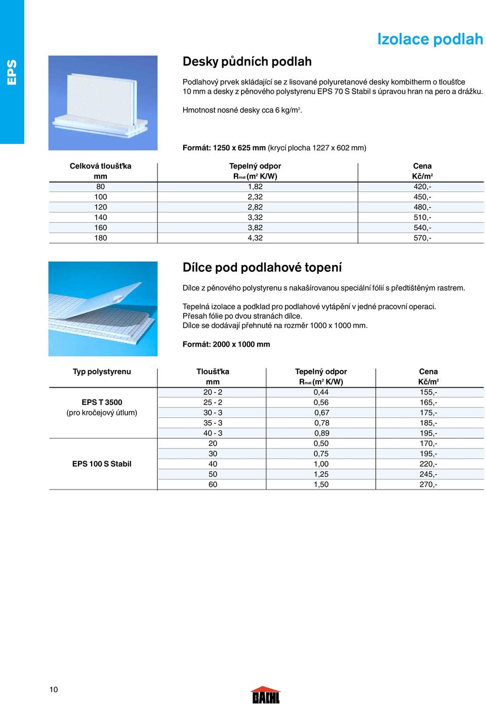 Formát: 1250 x 625 mm (krycí plocha 1227 x 602 mm) Celková tlou Èka Tepeln odpor Cena mm Rmat (m 2 K/W) Kã/m 2 80 1,82 420,- 100 2,32 450,- 120 2,82 480,- 140 3,32 510,- 160 3,82 540,- 180 4,32 570,-