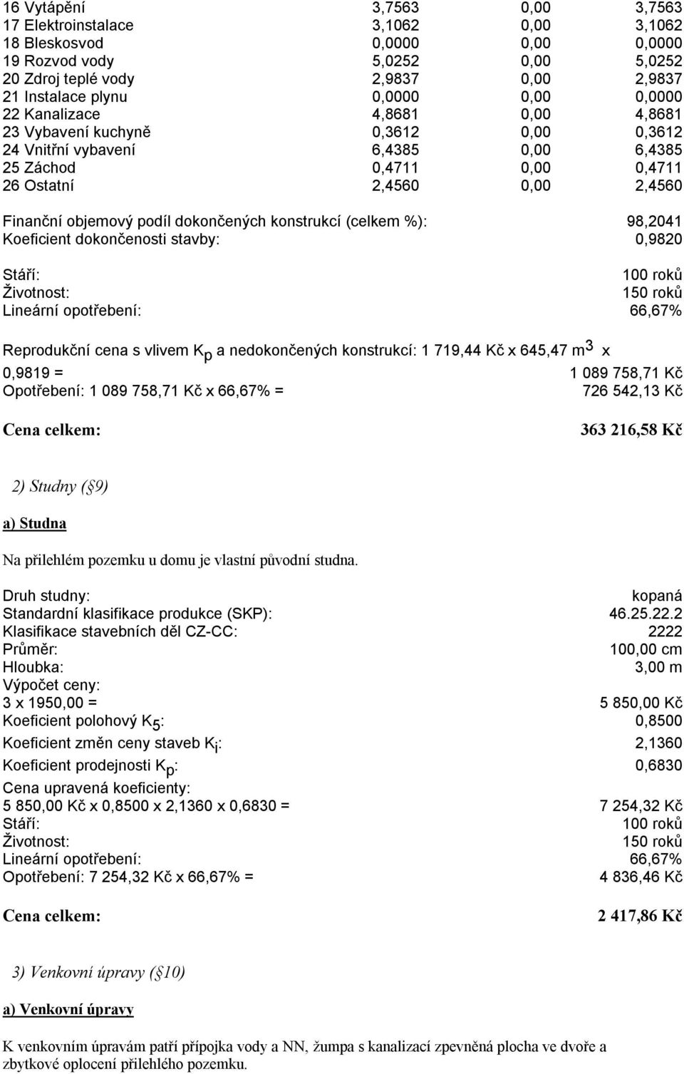 objemový podíl dokončených konstrukcí (celkem %): 98,2041 Koeficient dokončenosti stavby: 0,9820 Stáří: 100 roků Životnost: 150 roků Lineární opotřebení: 66,67% Reprodukční cena s vlivem K p a