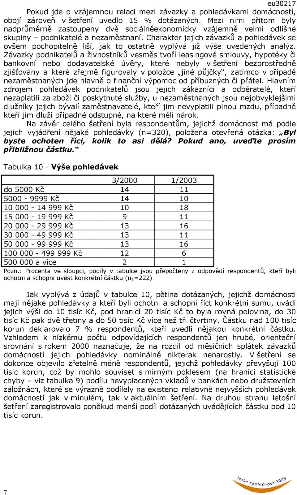 Charakter jejich závazků a pohledávek se ovšem pochopitelně liší, jak to ostatně vyplývá již výše uvedených analýz.