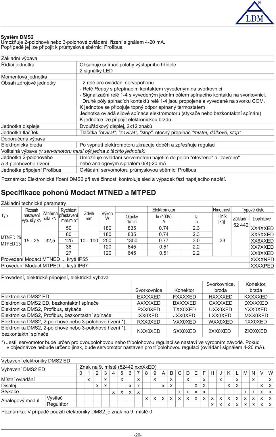 kontaktem vyvedeným na svorkovnici - Signalizační relé - s vyvedeným jedním pólem spínacího kontaktu na svorkovnici. Druhé póly spínacích kontaktů relé - jsou propojené a vyvedené na svorku COM.