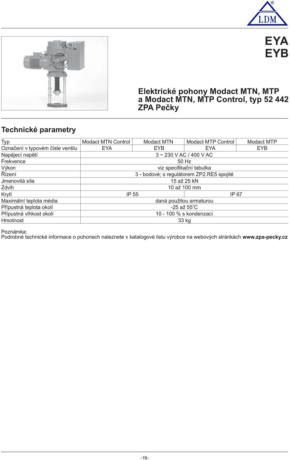 MTP Cntrl EYA EYB EYA ~ 0 V AC / 00 V AC 0 Hz viz specifikační tabulka - bdvé; s regulátrem ZP.