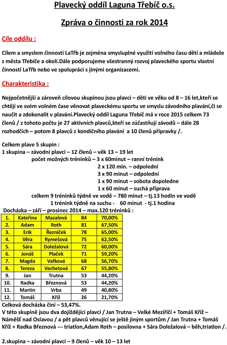 Charakteristika : Nejpočetnější a zároveň cílovou skupinou jsou plavci děti ve věku od 8 16 let,kteří se chtějí ve svém volném čase věnovat plaveckému sportu ve smyslu závodního plavání,či se naučit