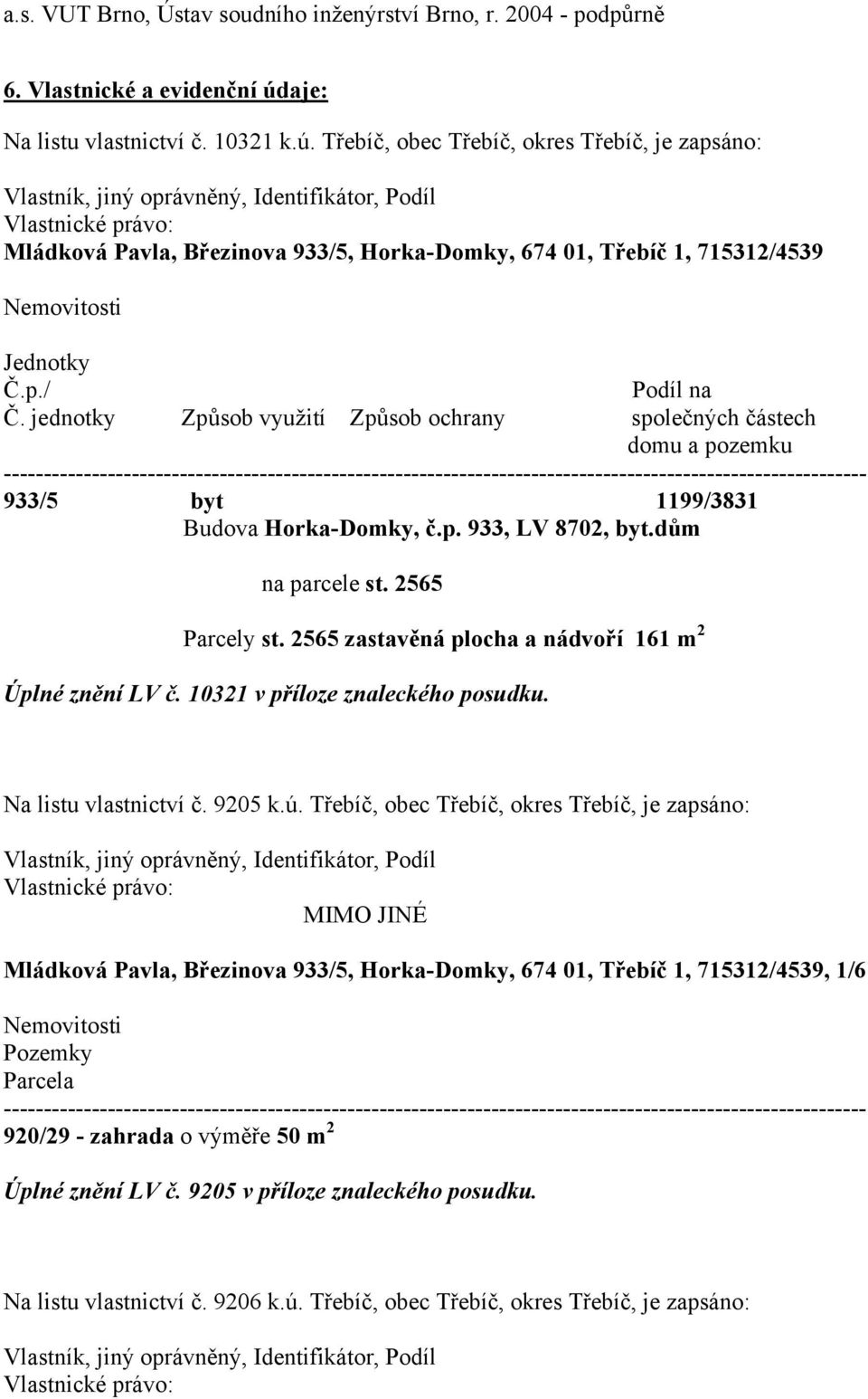 Třebíč, obec Třebíč, okres Třebíč, je zapsáno: Vlastník, jiný oprávněný, Identifikátor, Podíl Vlastnické právo: Mládková Pavla, Březinova 933/5, Horka-Domky, 674 01, Třebíč 1, 715312/4539 Nemovitosti