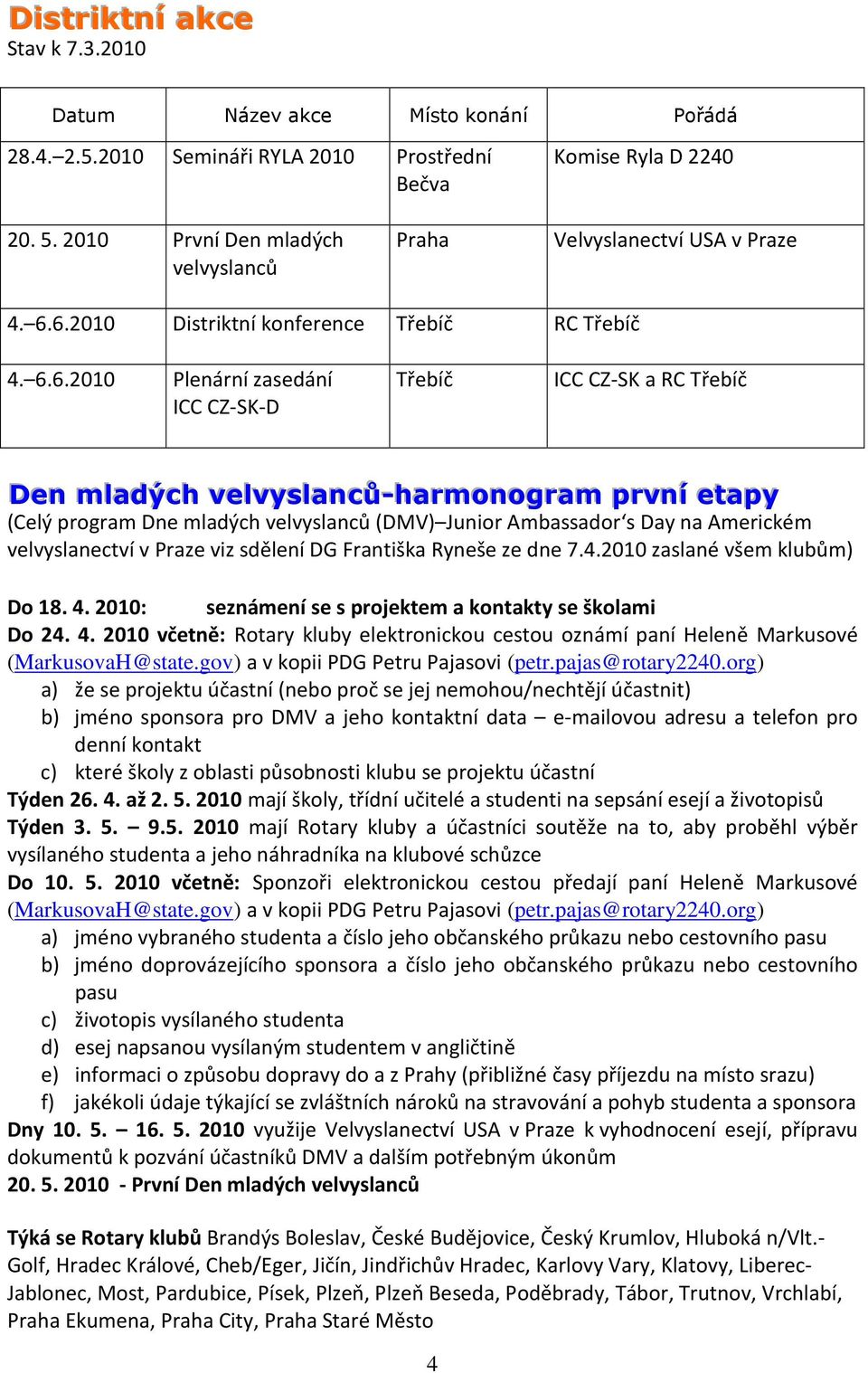 6.2010 Distriktní konference Třebíč RC Třebíč 4. 6.6.2010 Plenární zasedání ICC CZ-SK-D Třebíč ICC CZ-SK a RC Třebíč Den mlladých vellvysllanců-harmonogram prvníí etapy (Celý program Dne mladých