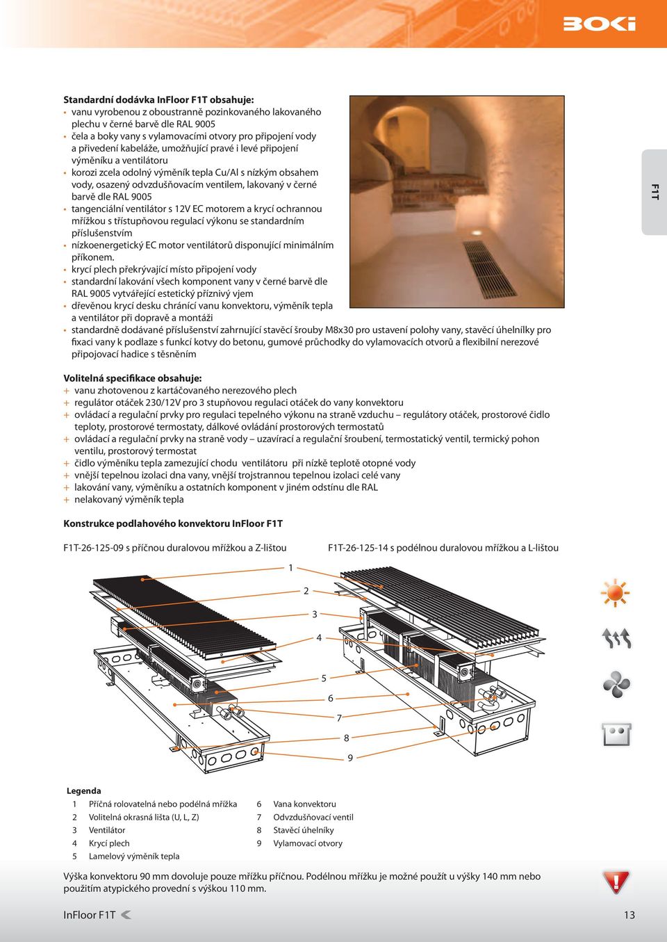 tangenciální ventilátor s 12V EC motorem a krycí ochrannou mřížkou s třístupňovou regulací výkonu se standardním příslušenstvím nízkoenergetický EC motor ventilátorů disponující minimálním příkonem.