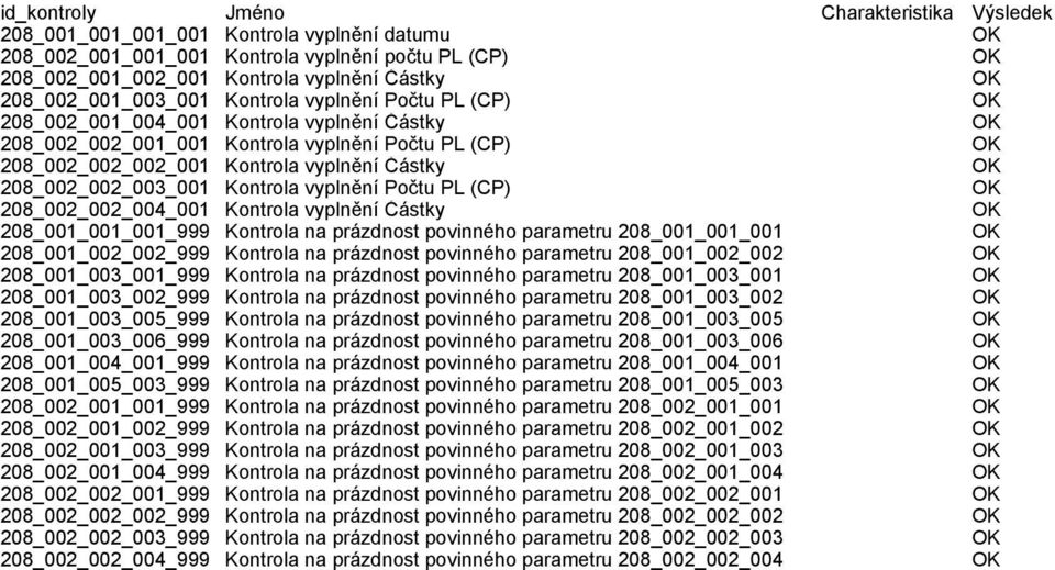 Částky OK 208_002_002_003_001 Kontrola vyplnění Počtu PL (CP) OK 208_002_002_004_001 Kontrola vyplnění Částky OK 208_001_001_001_999 Kontrola na prázdnost povinného parametru 208_001_001_001 OK