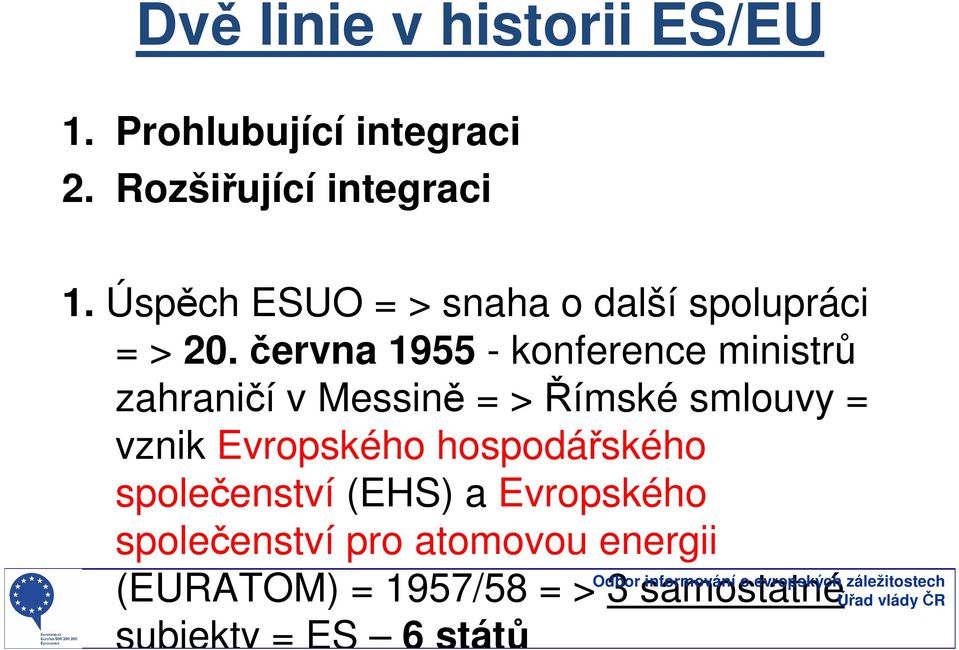 června 1955 - konference ministrů zahraničí v Messině = > Římské smlouvy = vznik