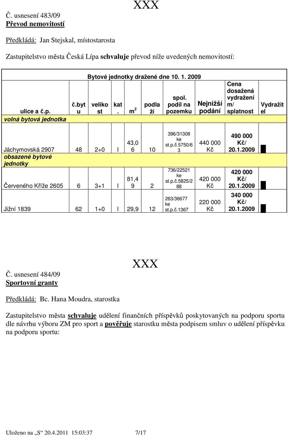 podíl na pozemku Nejnižší podání Cena dosažená vydražení m/ splatnost Vydražit el Jáchymovská 2907 48 2+0 I obsazené bytové jednotky Červeného Kříže 2605 6 3+1 I 43,0 6 10 81,4 9 2 Jižní 1839 62 1+0