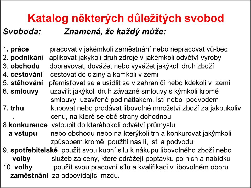 stěhování přemisťovat se a usídlit se v zahraničí nebo kdekoli v zemi 6. smlouvy uzavřít jakýkoli druh závazné smlouvy s kýmkoli kromě smlouvy uzavřené pod nátlakem, lstí nebo podvodem 7.