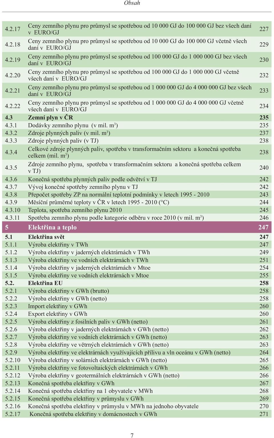 2.21 Ceny zemního plynu pro průmysl se spotřebou od 1 000 000 GJ do 4 000 000 GJ bez všech daní v EURO/GJ 233 4.2.22 Ceny zemního plynu pro průmysl se spotřebou od 1 000 000 GJ do 4 000 000 GJ včetně všech daní v EURO/GJ 234 4.