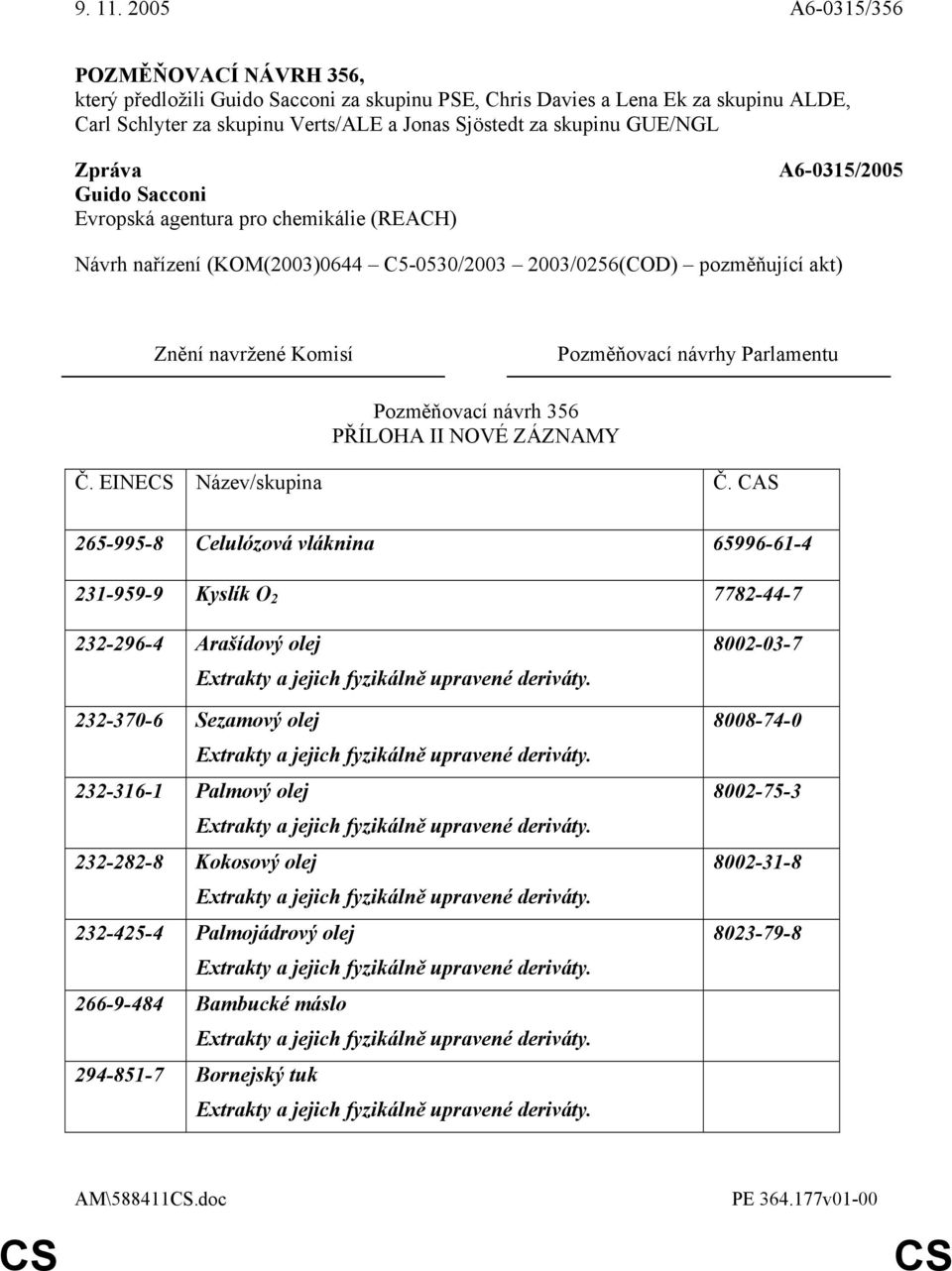 CAS 265-995-8 Celulózová vláknina 65996-61-4 231-959-9 Kyslík O 2 7782-44-7 232-296-4 Arašídový olej