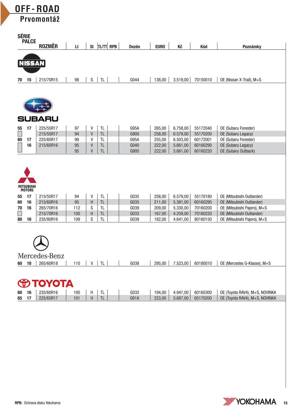 503,00 60172001 OE (Subaru Forester) 16 215/60R16 95 V TL G040 222,00 5.661,00 60160290 OE (Subaru Legacy) 95 V TL G900 222,00 5.