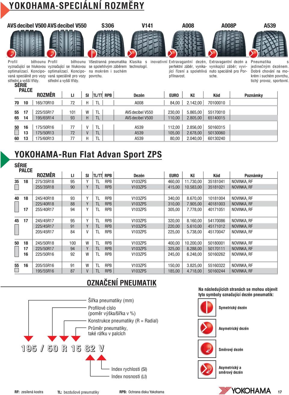 Klasika s inovativní technologií. Extravagantní dezén, perfektní zábûr, vynikající fiízení a spolehlivá pfiilnavost. 70 10 165/70R10 72 H TL A008 84,00 2.