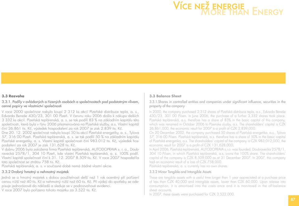 s., Edvarda Beneše 430/23, 301 00 Plzeň. V červnu roku 2006 došlo k nákupu dalších 3 332 ks akcií. Plzeňská teplárenská, a. s.