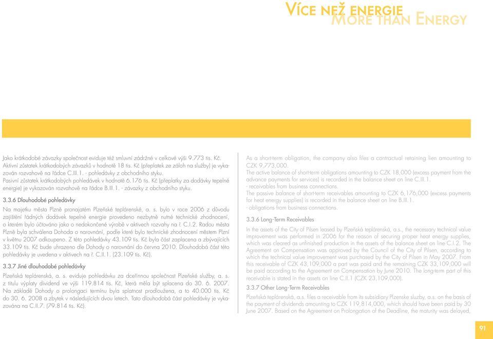 Kč (přeplatky za dodávky tepelné energie) je vykazován rozvahově na řádce B.III.1. - závazky z obchodního styku. 3.3.6 Dlouhodobé pohledávky Na majetku města Plzně pronajatém Plzeňské teplárenské, a.