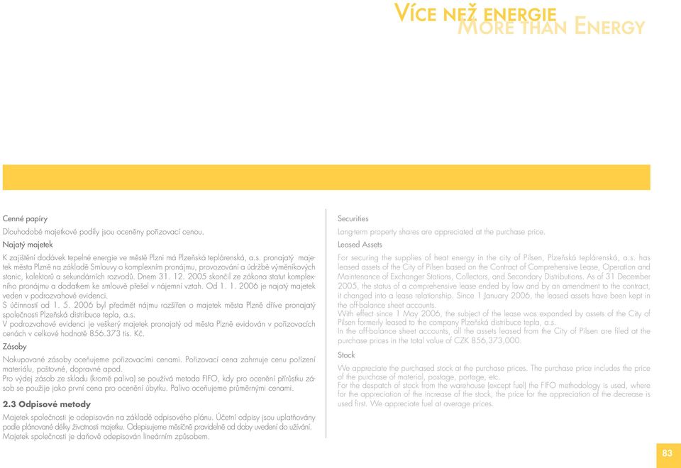 2005 skončil ze zákona statut komplexního pronájmu a dodatkem ke smlouvě přešel v nájemní vztah. Od 1. 1. 2006 je najatý majetek veden v podrozvahové evidenci. S účinností od 1. 5.