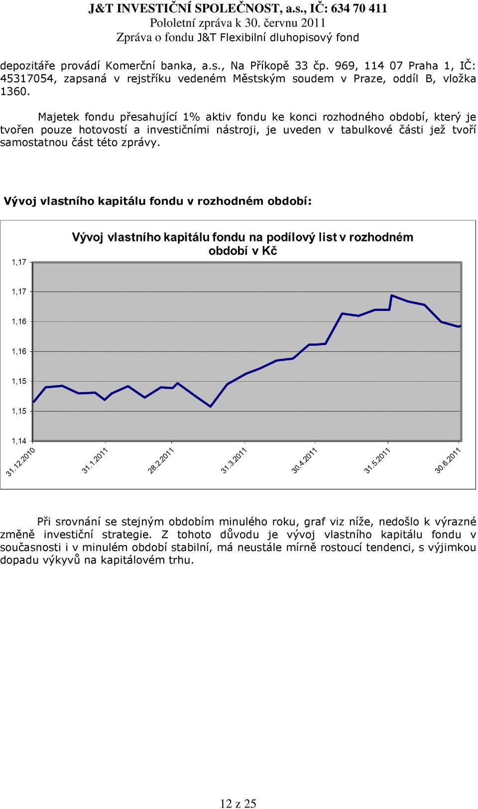 Majetek fondu přesahující 1% aktiv fondu ke konci rozhodného období, který je tvořen pouze hotovostí a investičními nástroji, je uveden v tabulkové části jež tvoří samostatnou část této