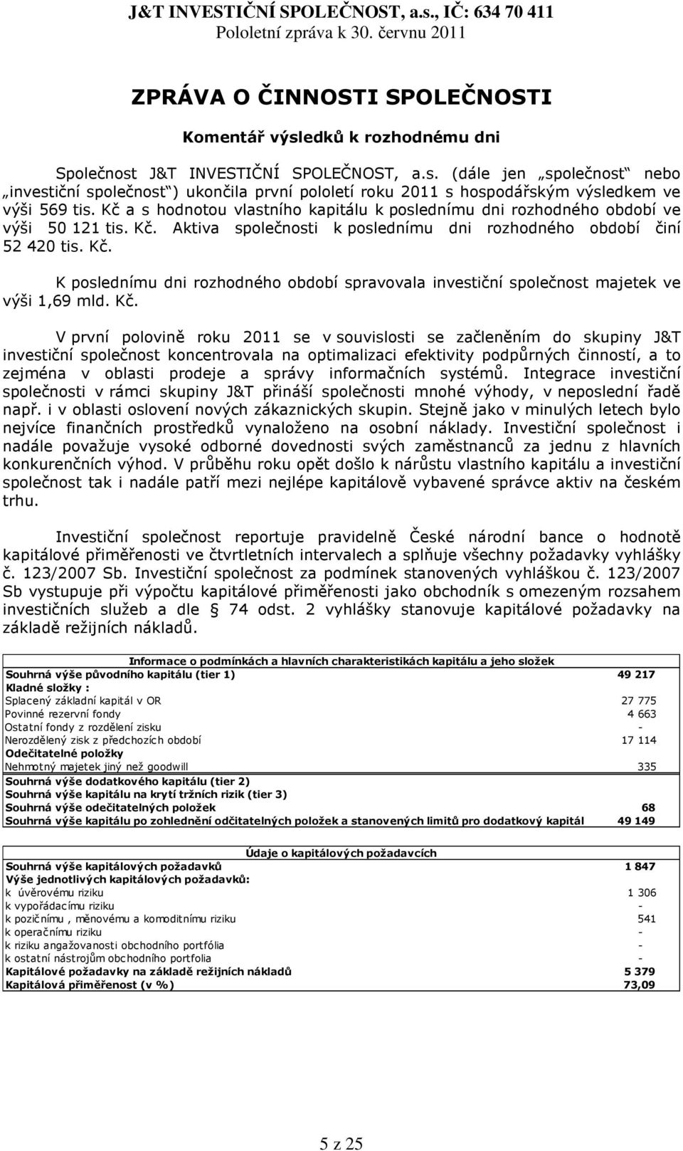 Kč. V první polovině roku 2011 se v souvislosti se začleněním do skupiny J&T investiční společnost koncentrovala na optimalizaci efektivity podpůrných činností, a to zejména v oblasti prodeje a