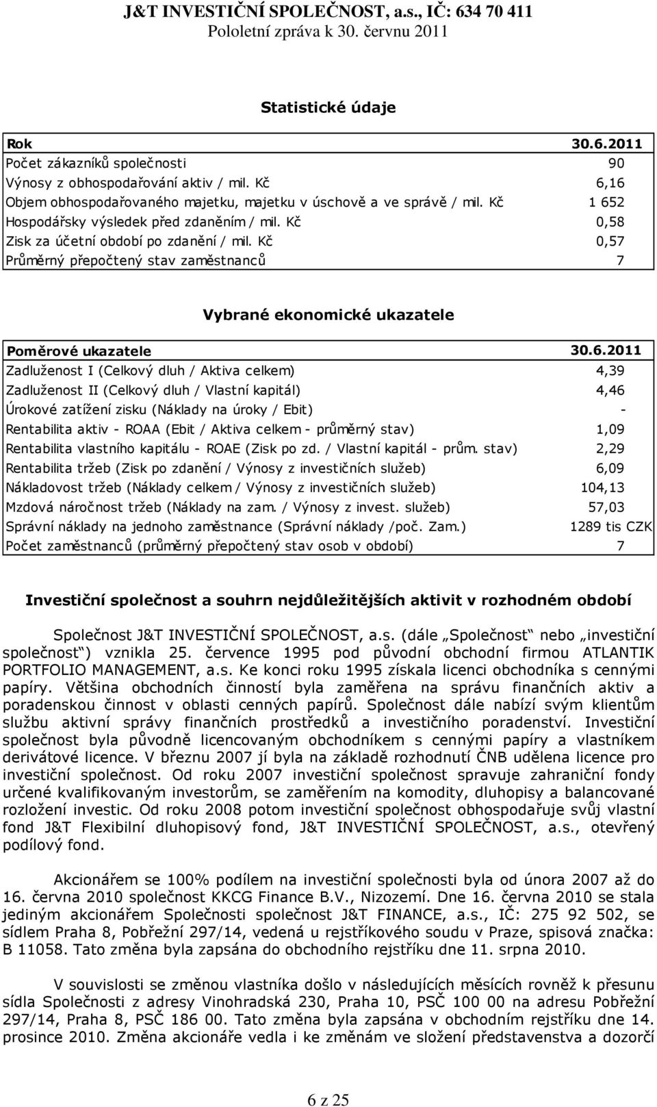 2 Hospodářsky výsledek před zdaněním / mil. Kč 0,58 Zisk za účetní období po zdanění / mil. Kč 0,57 Průměrný přepočtený stav zaměstnanců 7 Vybrané ekonomické ukazatele Poměrové ukazatele 30.6.