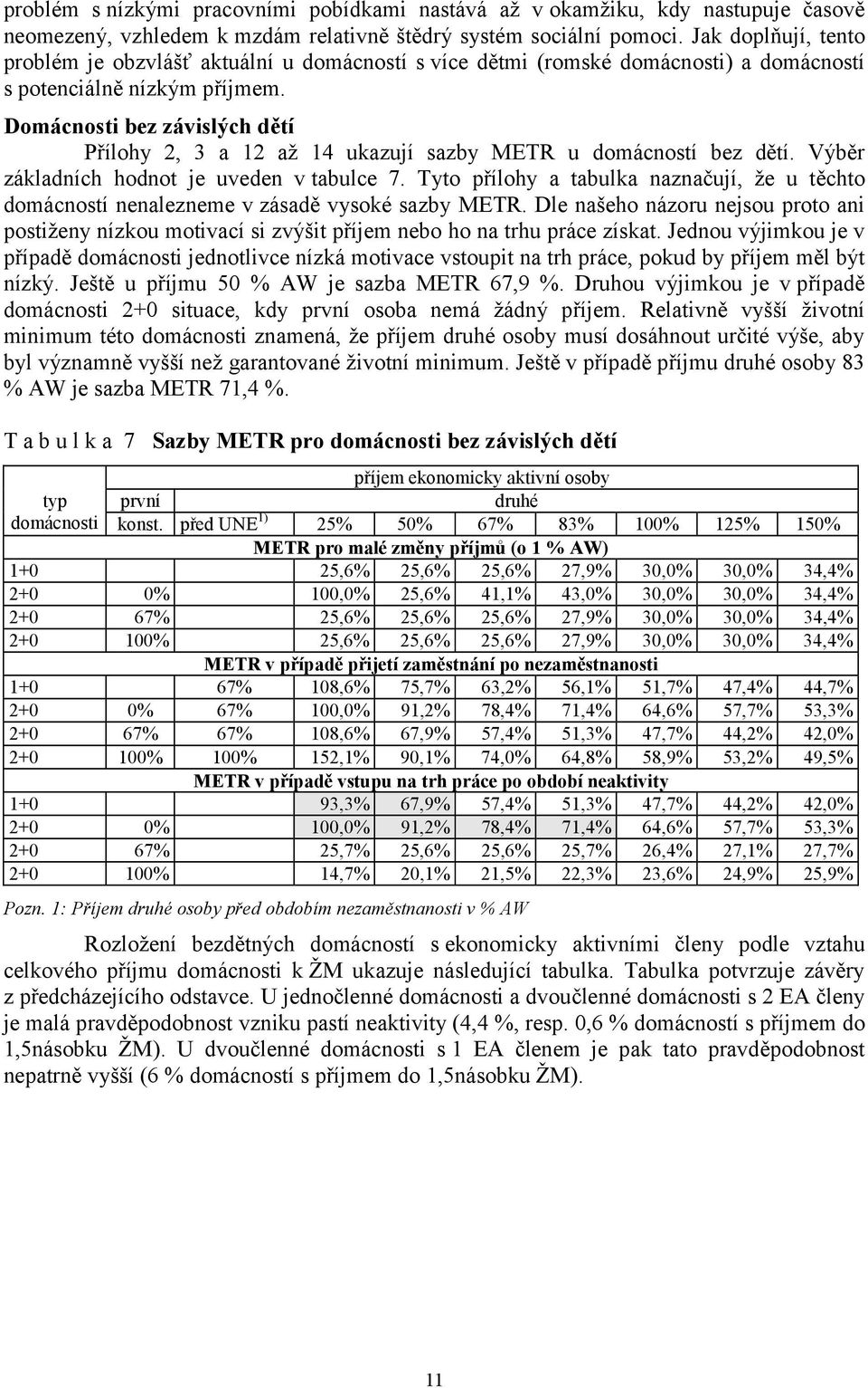 Domácnosti bez závislých dětí Přílohy 2, 3 a 12 až 14 ukazují sazby METR u domácností bez dětí. Výběr základních hodnot je uveden v tabulce 7.