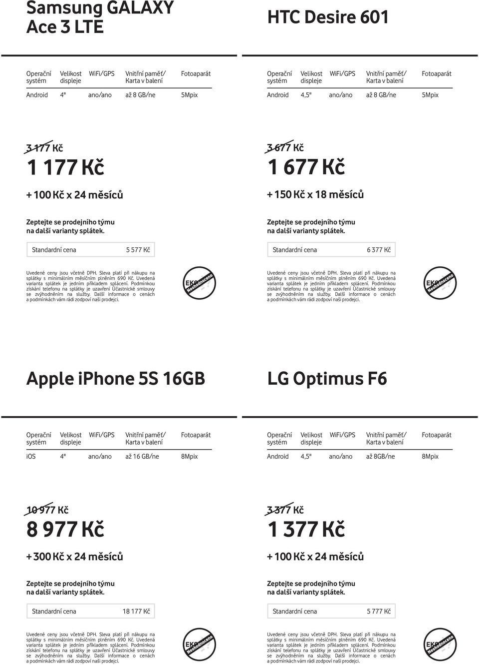 zodpoví naši Apple iphone 5S 16GB LG Optimus F6 ios 4" ano/ano až 16 GB/ne 8Mpix Android 4,5" ano/ano až 8GB/ne 8Mpix