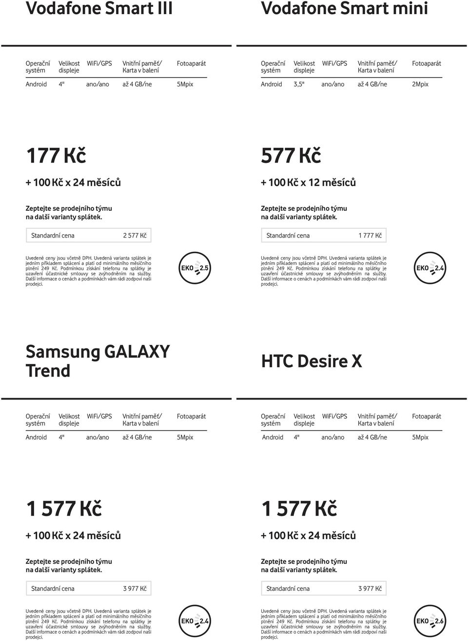 577 Kč 1 777 Kč Samsung GALAXY Trend HTC Desire X Android 4" ano/ano až 4