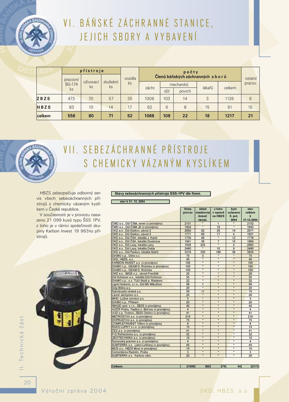 SEBEZÁCHRANNÉ PŘÍSTROJE S CHEMICKY VÁZANÝM KYSLÍKEM II. Technická část HBZS zabezpečuje odborný servis všech sebezáchranných přístrojů s chemicky vázaným kyslíkem v České republice.