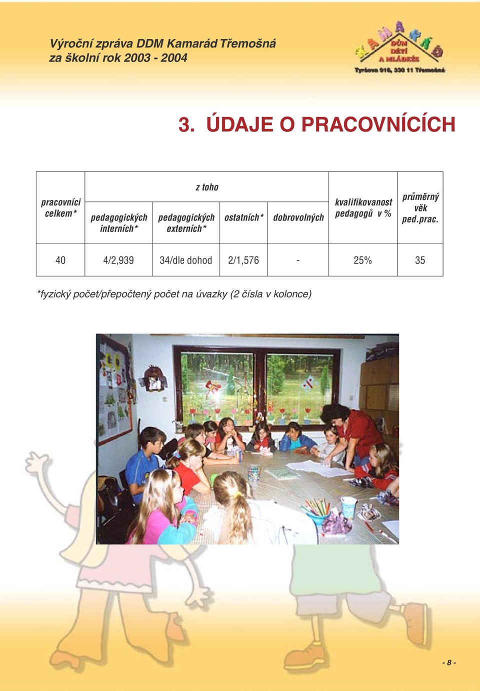 pedagogů v % průměrný věk ped.prac.