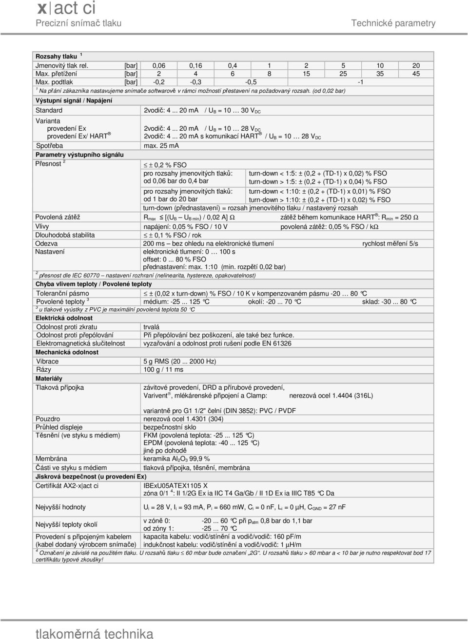 (od 0,02 bar) Výstupní signál / Napájení Standard Varianta provedení Ex provedení Ex/ HART Spotřeba Parametry výstupního signálu Přesnost 2 2vodič: 4... 20 ma / U B = 10 30 V DC 2vodič: 4.
