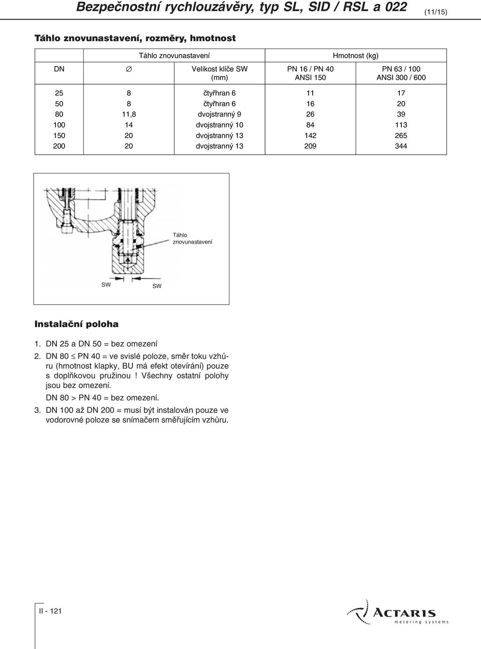 Instalaèní poloha 1. DN 25 a DN 50 = bez omezení 2. DN 80 PN 40 = ve svislé poloze, smìr toku vzhùru (hmotnost klapky, BU má efekt otevírání) pouze s doplòkovou pružinou!