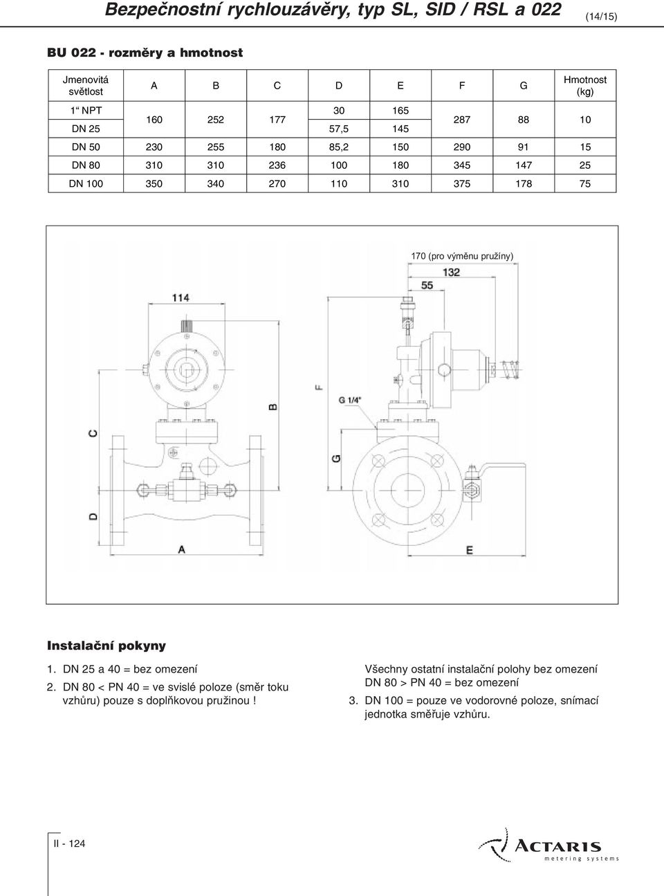 Instalaèní pokyny 1. DN 25 a 40 = bez omezení 2. DN 80 < PN 40 = ve svislé poloze (smìr toku vzhùru) pouze s doplòkovou pružinou!