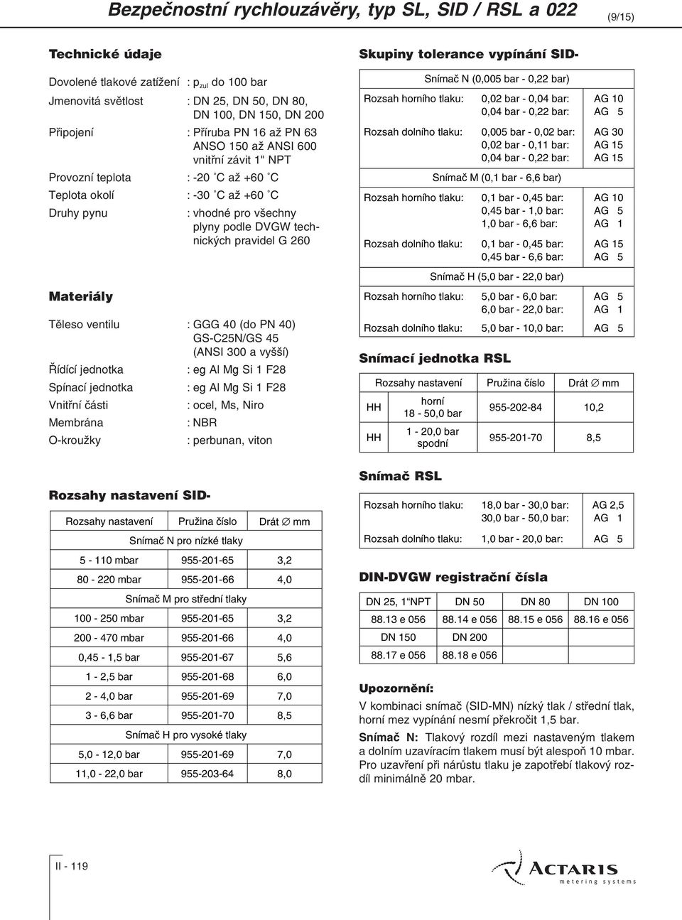 GS-C25N/GS 45 (ANSI 300 a vyšší) Øídící jednotka : eg Al Mg Si 1 F28 Spínací jednotka : eg Al Mg Si 1 F28 Vnitøní èásti : ocel, Ms, Niro Membrána : NBR O-kroužky : perbunan, viton Skupiny tolerance